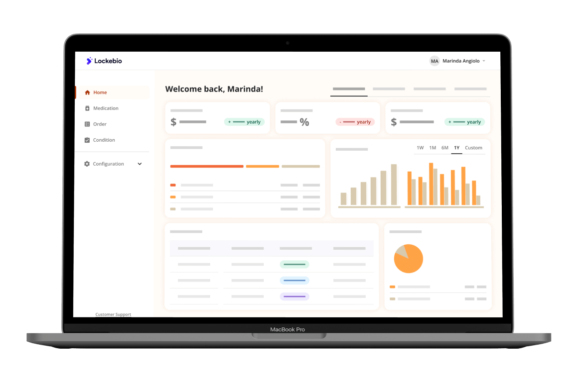 Locke Bio admin dashboard showing analytics charts and order metrics